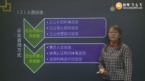 企業(yè)管理咨詢 本科培訓(xùn)課程