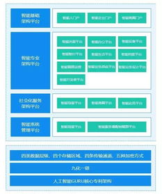 2019,發(fā)財(cái)?shù)臋C(jī)遇來(lái)了