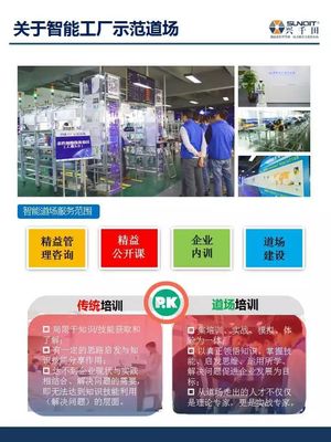 工業(yè)4.0下的企業(yè)轉(zhuǎn)型升級示范基地觀摩團(tuán)
