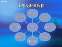 【選擇有多重要誠優(yōu)管理告訴你!】,價格,報價,種類、品牌,廠家,供應(yīng)商,深圳誠優(yōu)企業(yè)管理咨詢 - 產(chǎn)品庫 - 阿土伯交易網(wǎng)