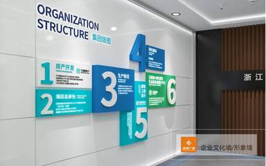 上街工廠文化墻展板設(shè)計(jì)制作-鄭州觀途