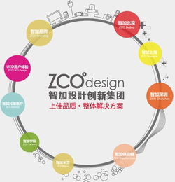 包裝盒設(shè)計與企業(yè)形象策劃的協(xié)同融合